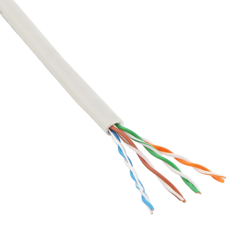 Как выбрать идеальный сетевой кабель?