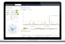 Что такое Winnum: особенности использования, перечень продуктов и преимущества применения для улучшения производства