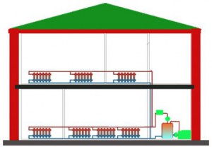 Схема двухтрубной системы отопления 